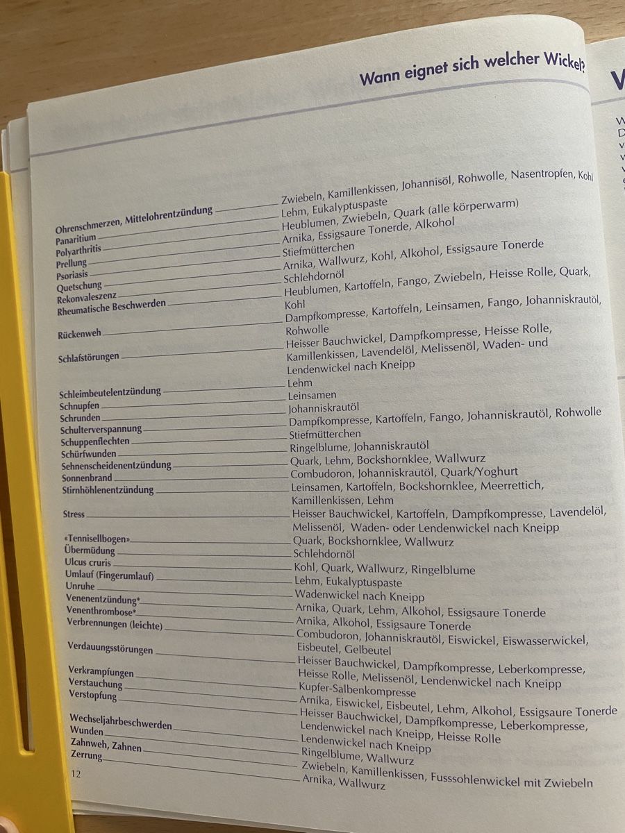 Libri: Wohltuende Wickel - Maya Thüler – Usato da Schwarzenburg venduto da Michellu 6
