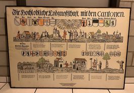 Bild: Die hochlöbliche Eidgenossenschaft