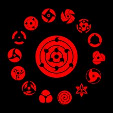 Profile image of Madara-Uchiha