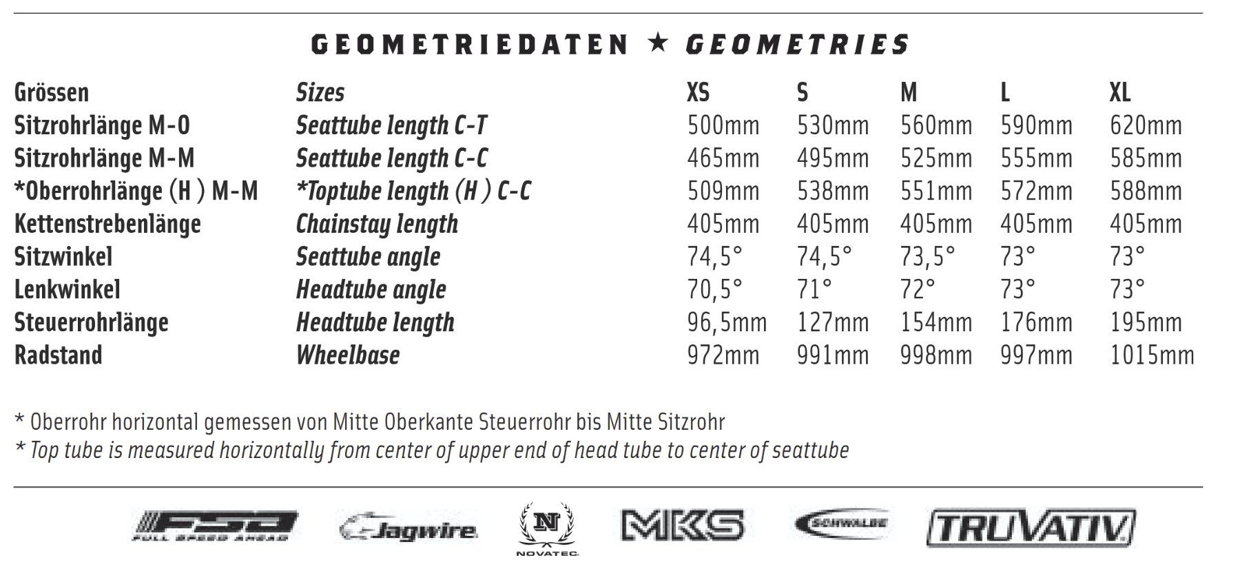 Fixie Inc. Velos: Peacmaker von Fixie inc. 2009 – Gebraucht aus Olten von NicoOnline 7