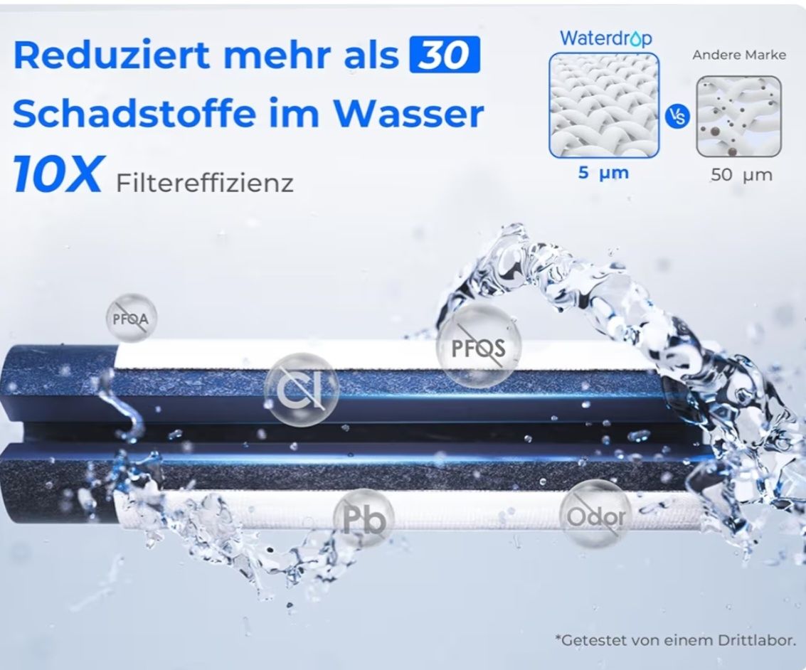 Elettrodomestici da cucina: Waterdrop Mega Sofortiger Elektrischer Wasserfilterkrug – Nuovo (secondo la descrizione) da Möhlin venduto da mic_lo 8