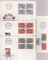 FDC-Serie 1981, Stanser Verkommnis