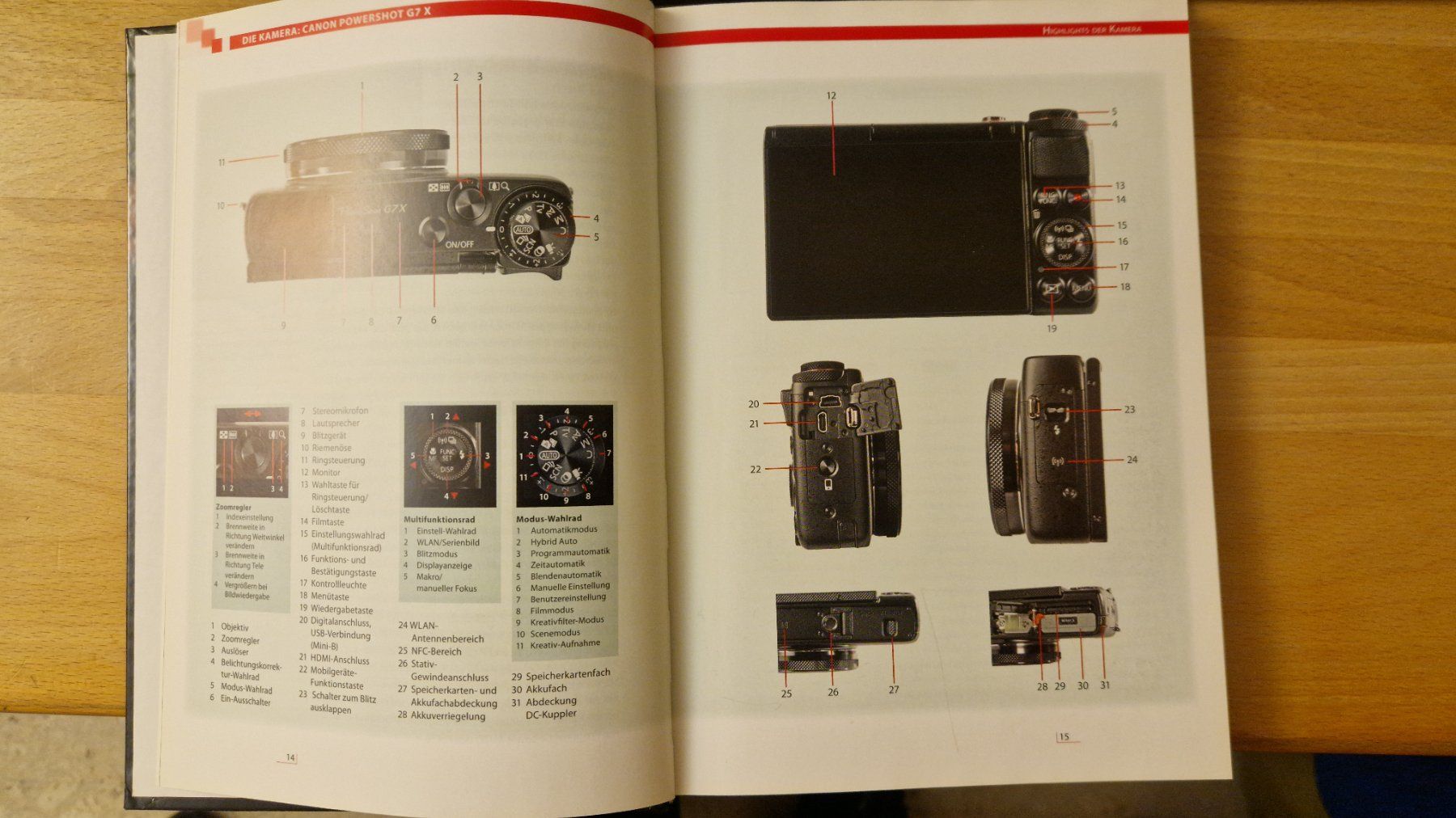 Canon Fotocamera: Handbuch zu Canon Powershot G7X – Nuovo (secondo la descrizione) da Heimberg venduto da h0realgood 2