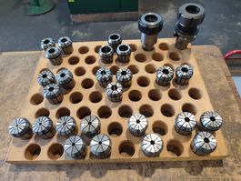 Spannzangen Set