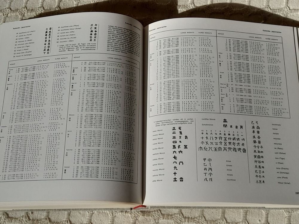 Buch Ukiyoe Holzschnitte Künstler und Werke Richard Lane Kaufen auf