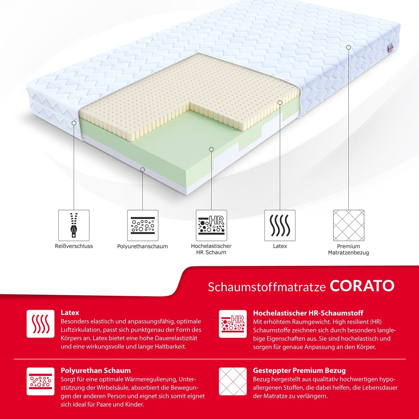 Materassi: Matratze CORATO - H2/H3 - 10cm - 90x200 – Nuovo e nell'imballaggio originale da Wallenwil venduto da toesstal-vertrieb 4