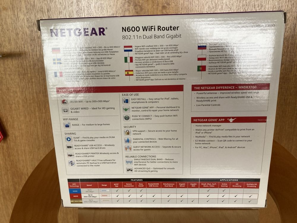Neuwertiger Netgear N600 WLAN Router - Gigabit Router! (Neu und ...