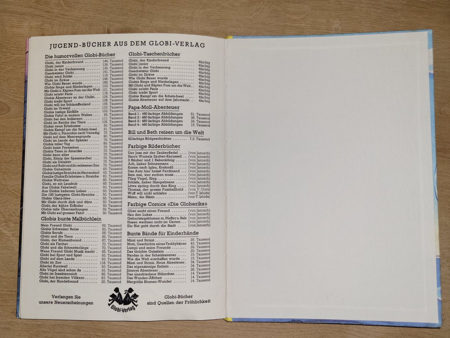 Libri: Mit Globi auf grosser Fahrt-Nr.46 – Usato da Niederuzwil venduto da 333x333 6