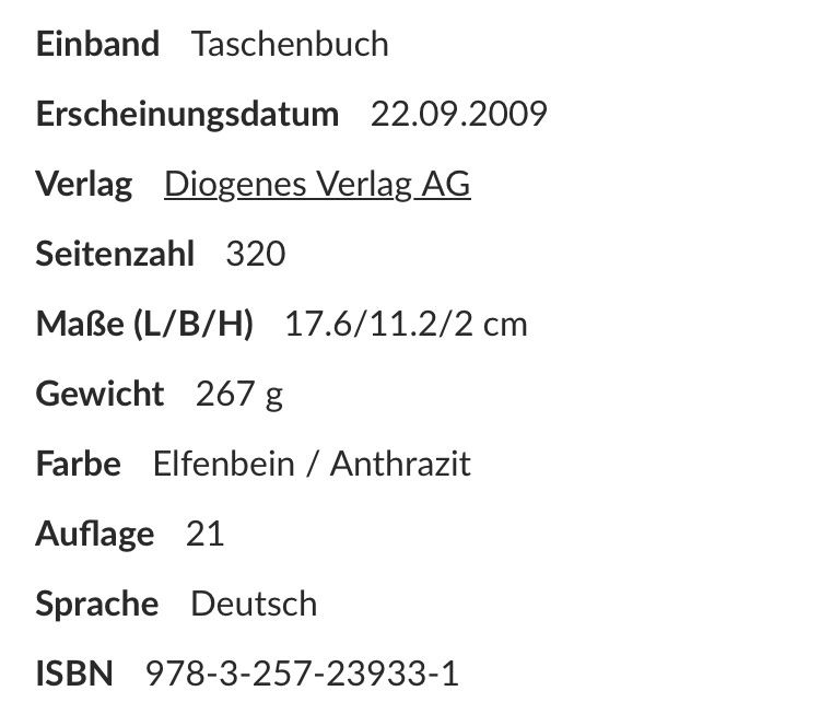 Libri: Martin Suter: Der letzte Weynfeldt – Usato da Buchs AG venduto da Allerleis 1