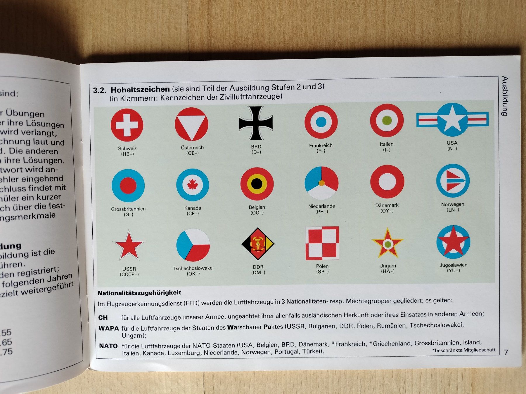 Bücher: Schweizer Armee Militär Flugzeugerkennung 1-3 – Gebraucht aus Schwanden Sigrisw von len_9yqg 3