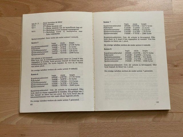 Bücher: Bücher zur MSX-Z80-Assembler-Programmierung (Niederländisch) – Gebraucht aus Pfungen von gilbertfr 1
