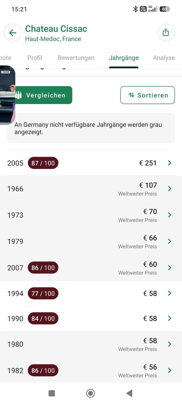 Vins: 1982 Haut Médoc Chateau Cissac  – Neuf (Voir description) à Büsserach par Vintage-vins 6