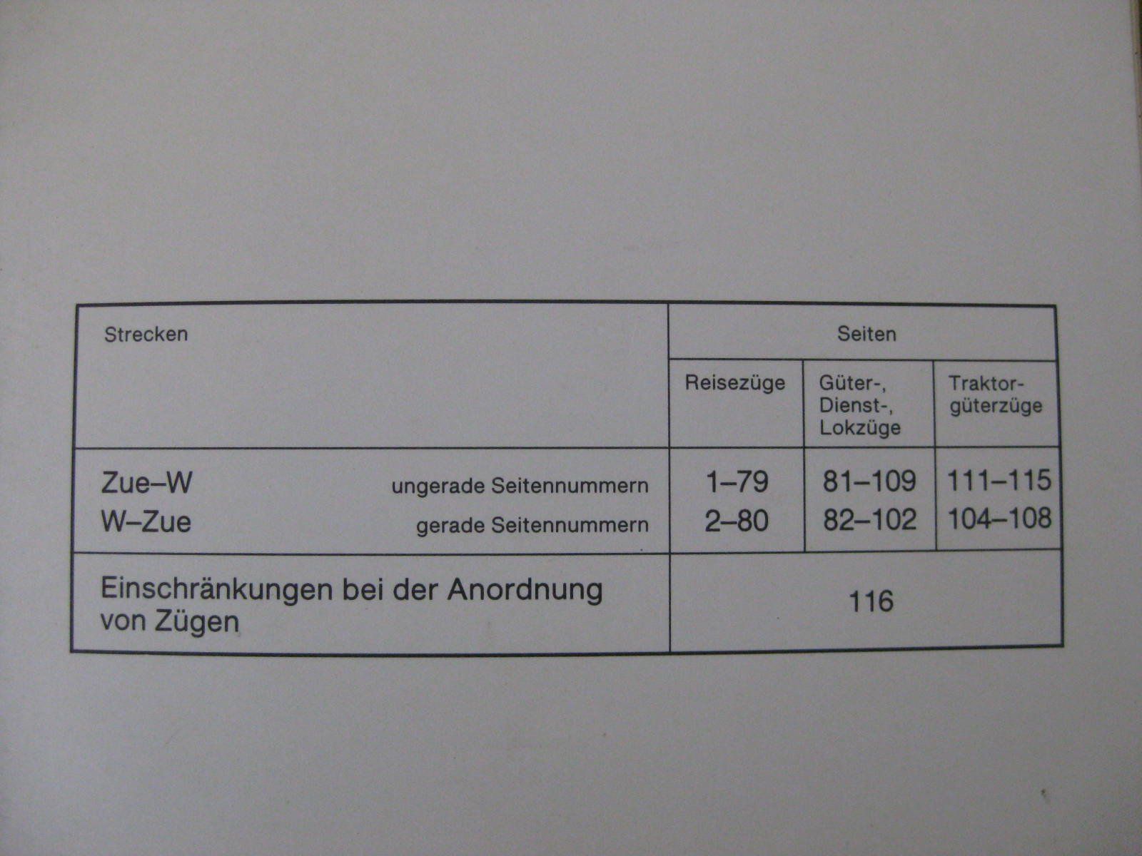Bücher: Dienstfahrplan 305.0, 1985-1987, Format ca A5 – Gebraucht aus Malters von Marosko 1