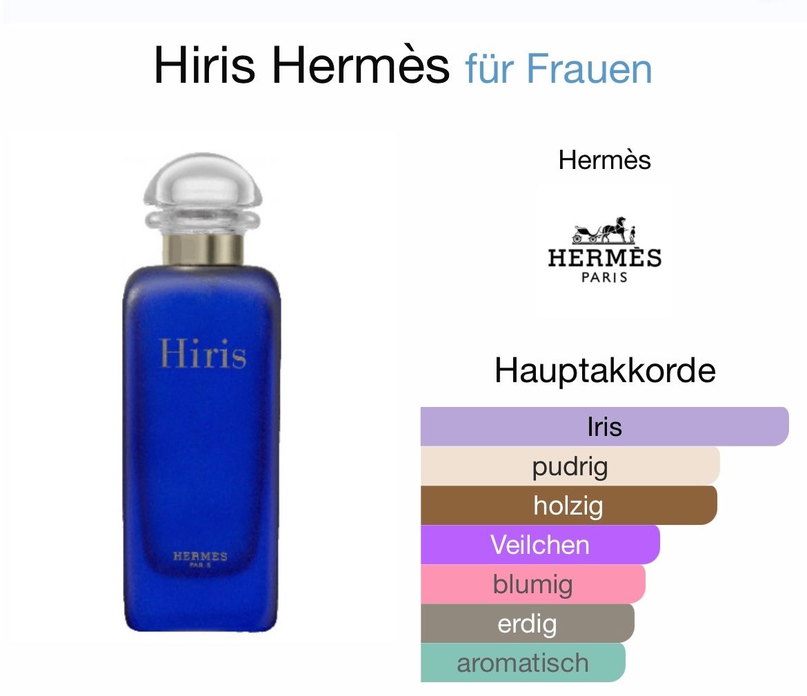 Hermès Profumi & Eau de Toilette: Hiris Hermès Rare 2 ml Abfüllung – Nuovo (secondo la descrizione) da St. Gallen venduto da lfs_nxl8 1