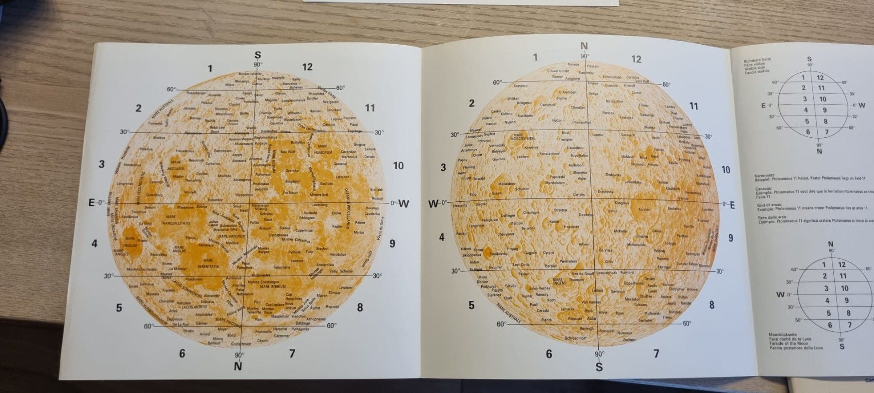 Cartoline: Sirius - Sternkarte - Carte céleste – Usato da Spiegel b. Bern venduto da sus_xj97 3