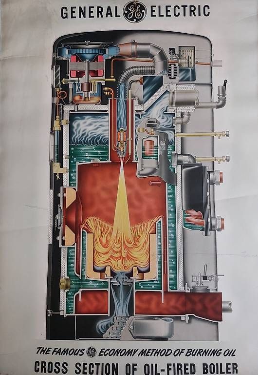 Foto & Immagini: Altes Plakat – Usato da Seuzach venduto da Heinz7947