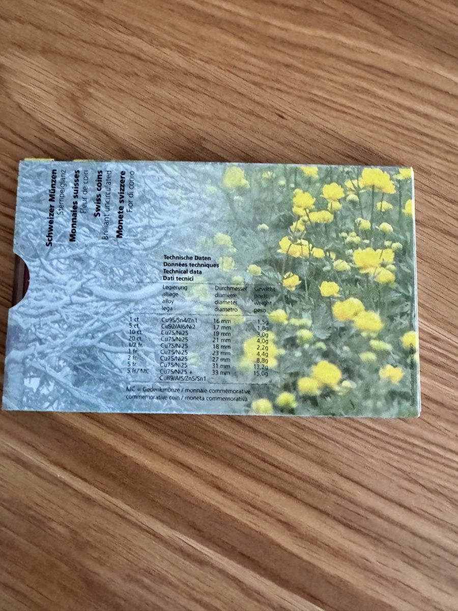 Toutes les monnaies: Schweizer Münzsatz 2001 Brilliant uncirculated OVP  – Neuf avec emballage d'origine à Basel par triniswiss68 1