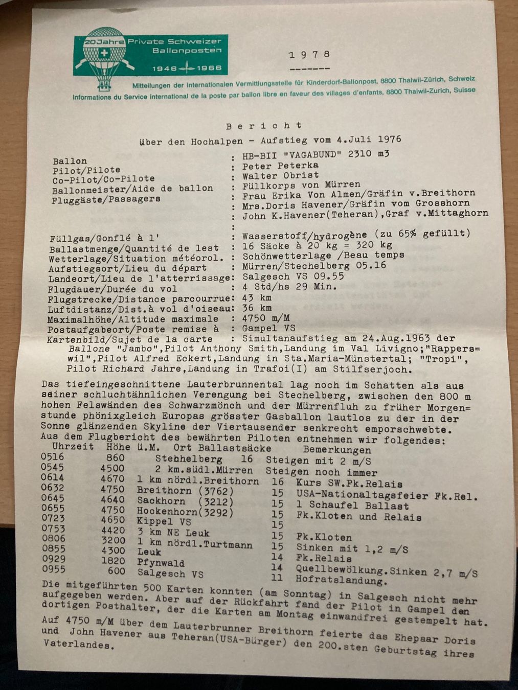 Documenti: Schweiz 1978 7 Berichte Private Ballonposten – Nuovo (secondo la descrizione) da Liestal venduto da schnueps