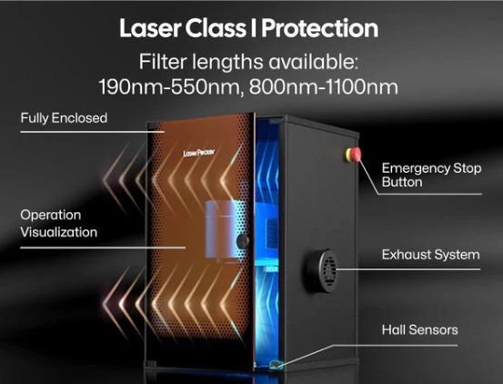 Tutte le macchine: LaserPecker 4 Safeguard CH – Nuovo (secondo la descrizione) da Wängi venduto da SPCSHOP 2