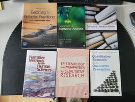 Fachliteratur zur qualitativen und quantitativen Forschung
