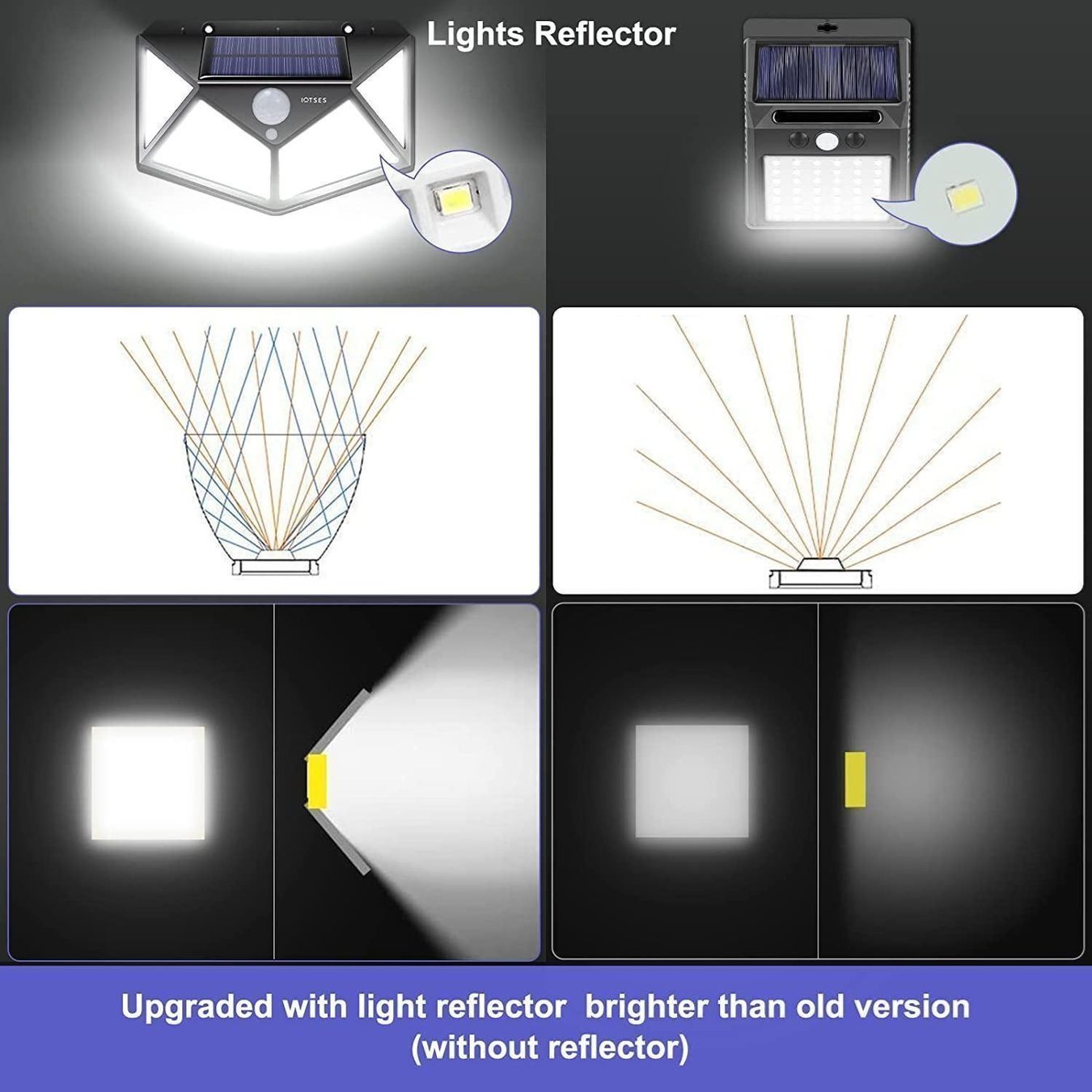 Lampade: 2pcs Solarleuchten 100 LEDS Solarlampen – Nuovo (secondo la descrizione) da Thun venduto da 365buy 2