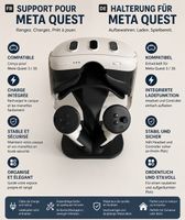 Support pour Meta Quest 3 / 3S