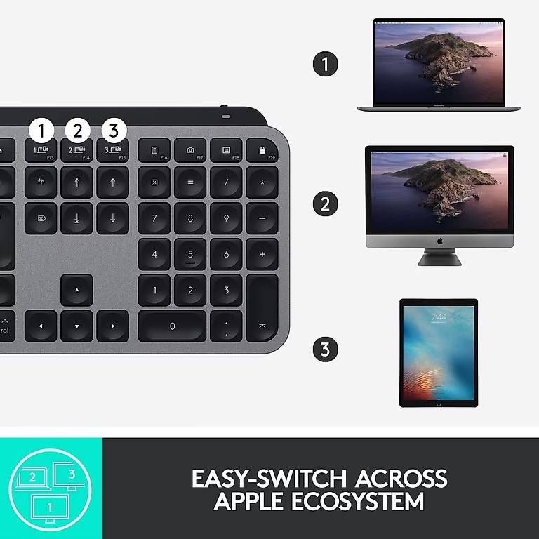 Logitech Tastaturen: Clavier Logitech MX Keys pour Mac – Neu (gemäss Beschreibung) aus Torny le Grand von cla_w6np 4