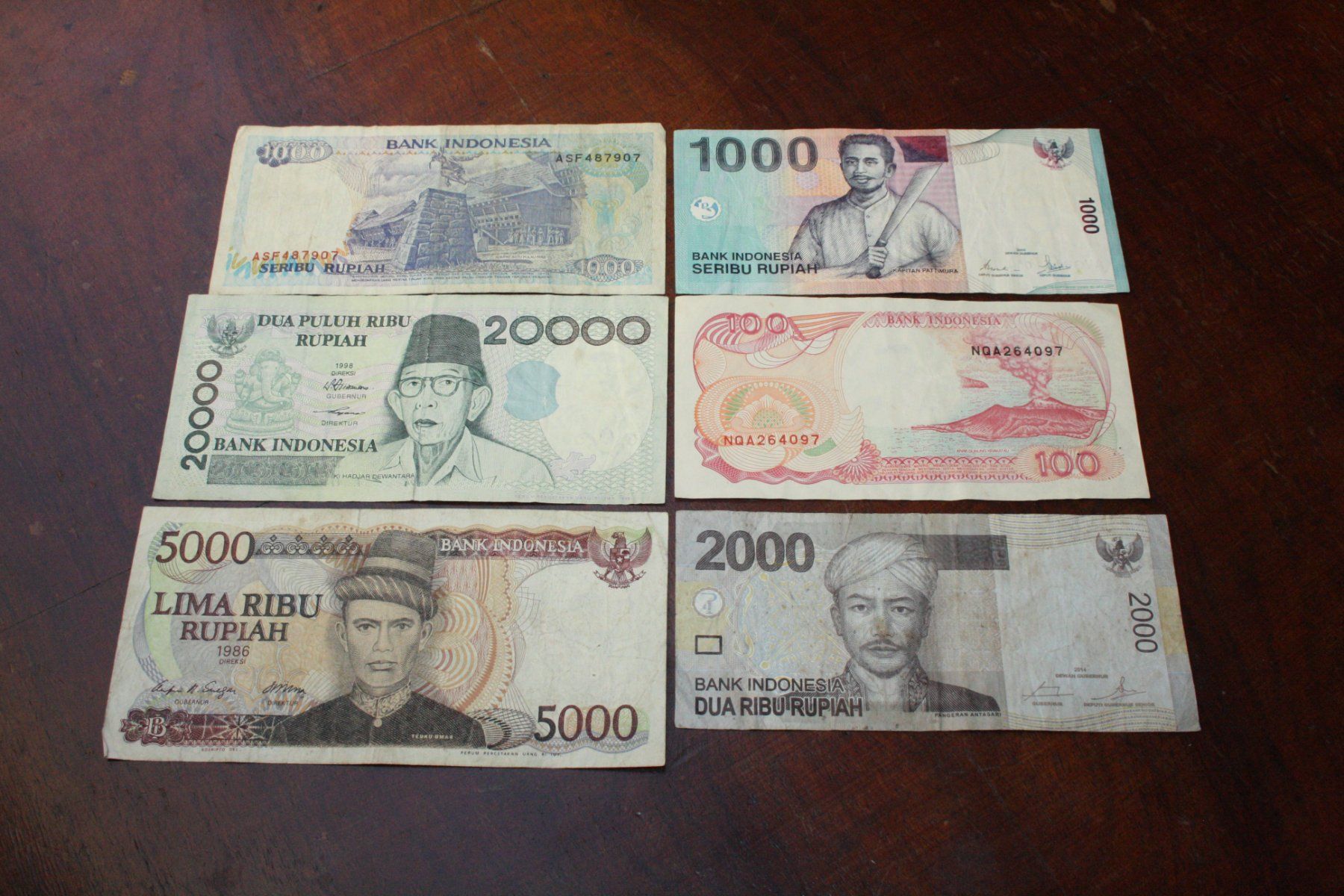 Banknoten: Indonesie lot 6 billets – Gebraucht aus Cormondrèche von Hermes.monnaies