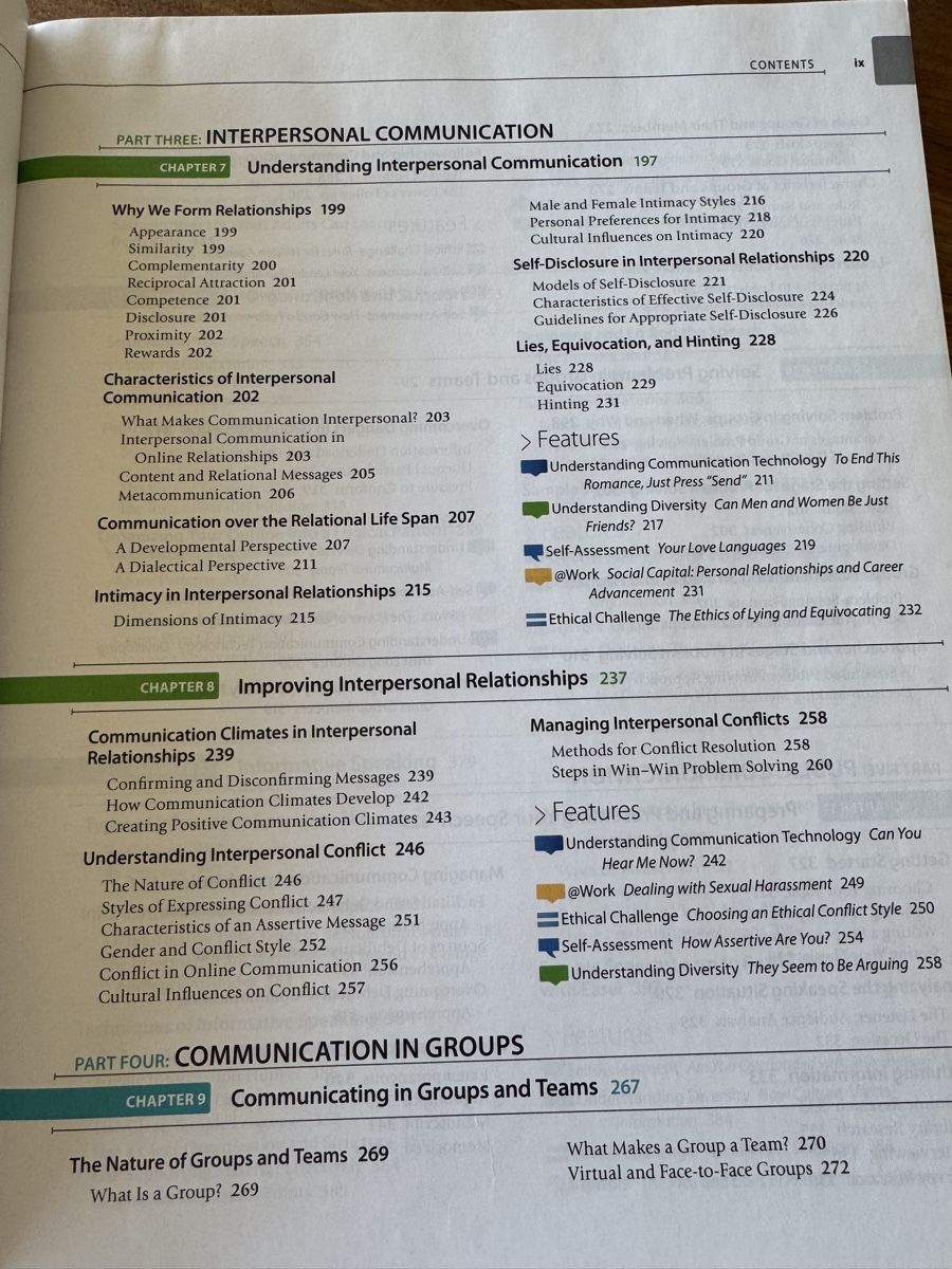 Libri: Lehrbuch Understanding Human Communication 12. Auflage – Usato da Zürich venduto da muxamsonntag 4
