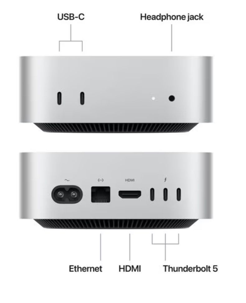 Apple PC: Mac mini M4 - 16GB - 512GB – Usato da Niedermuhlern venduto da Pyeymann 1