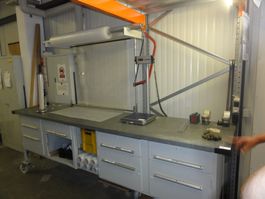 Packstation mit Rollenhalter, gebraucht