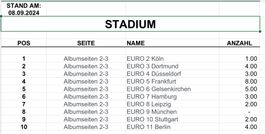 Topps Euro 2024 Deutschland Stickers Stadium
