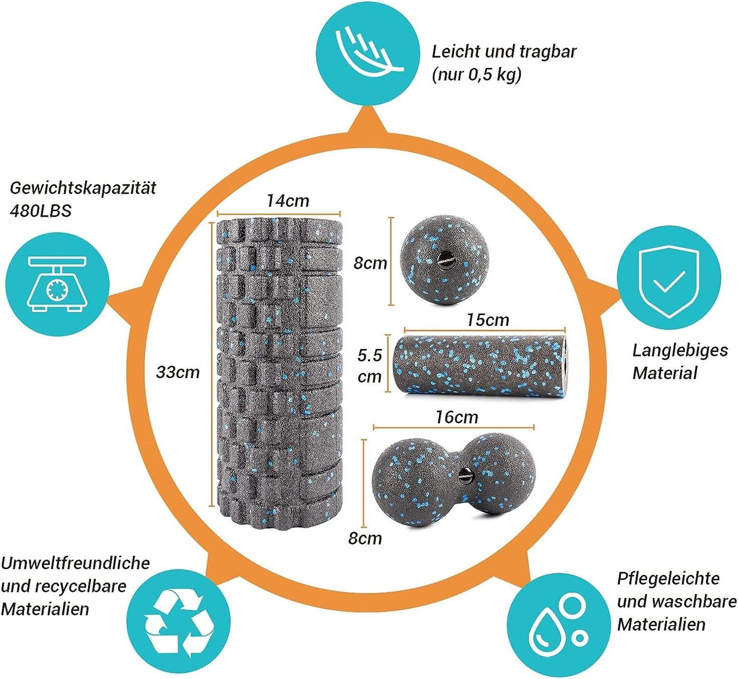 Massagegeräte: Faszienrolle Set mit 3D-Texturmassage – Neu und originalverpackt aus Nuglar von SaleRitter 7