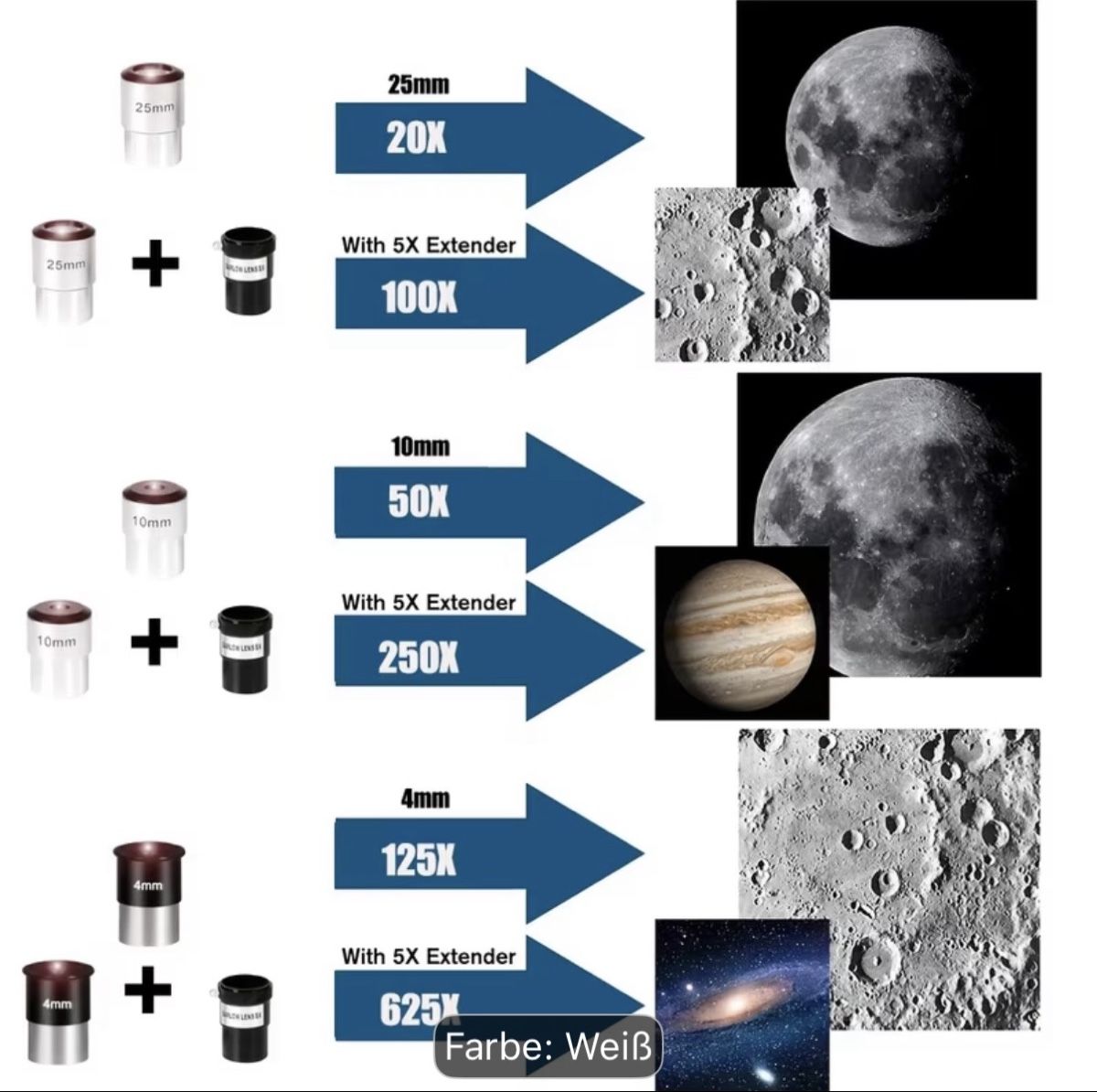 Telescopi: Teleskop von Borwolf – Nuovo e nell'imballaggio originale da Dulliken venduto da Erfolgreich05 7