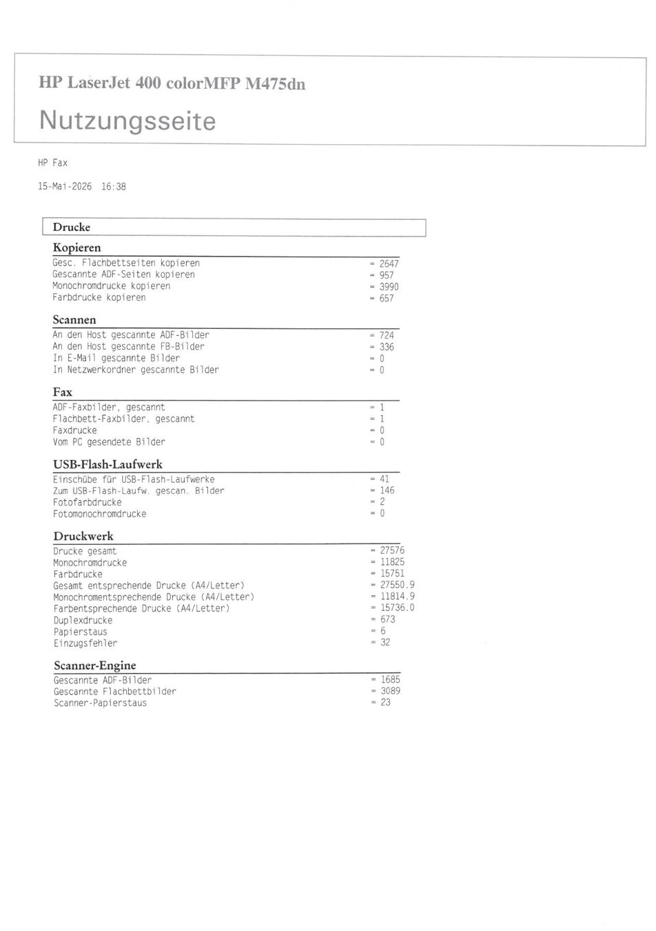 Hewlett Packard Stampanti: HP LaserJet Pro 400 Color MFP M475dn – Usato da Azmoos venduto da Hach62 6