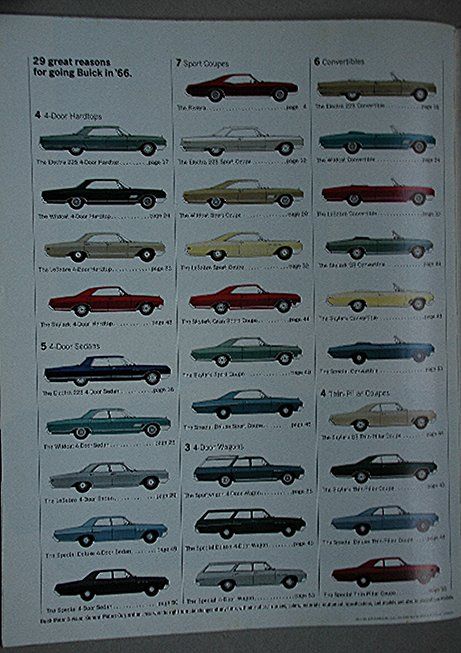 Buick Automobili: Buick-Programm 1966 - Original-Prospekt – Usato da Malans GR venduto da Chueche427 9