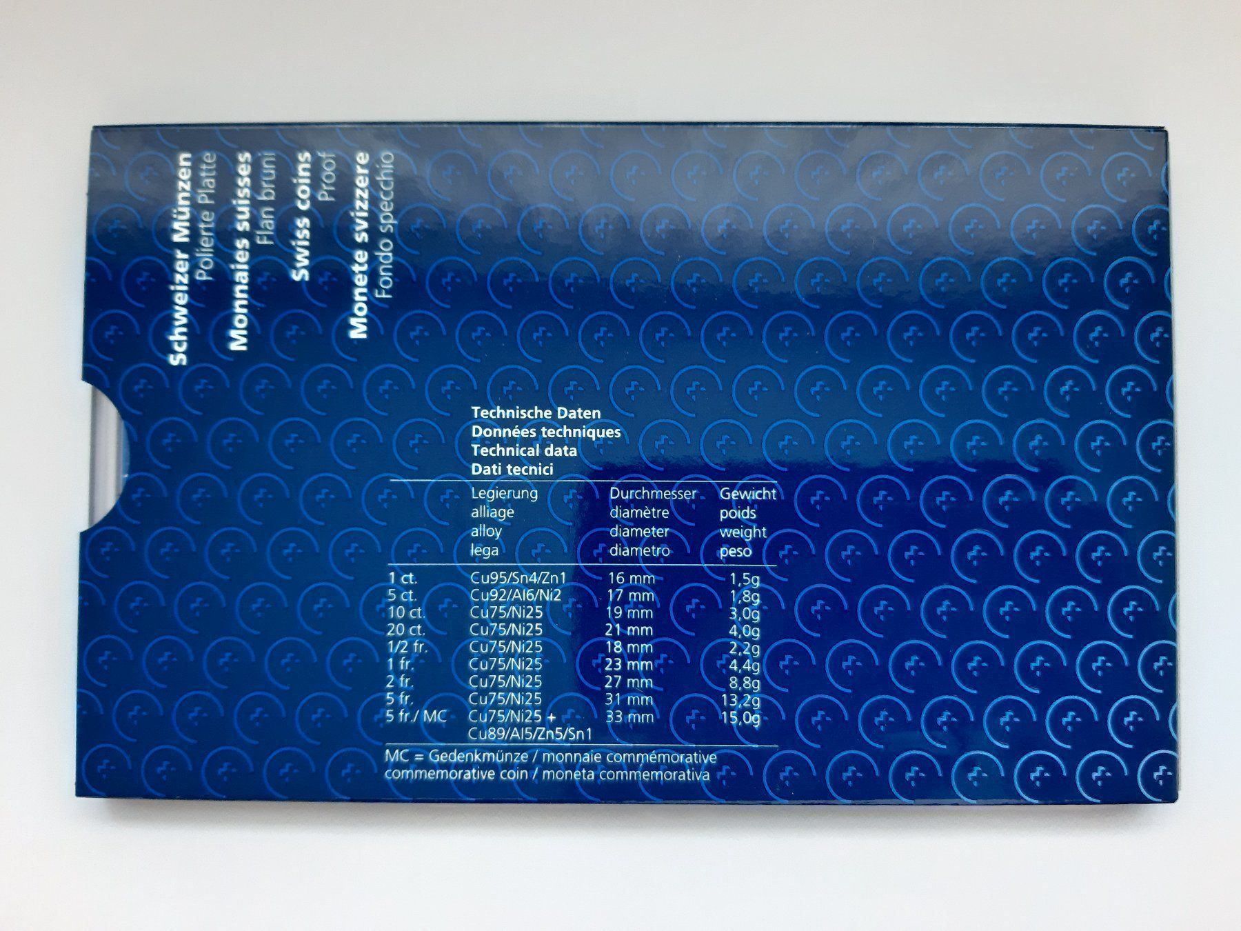 Tutti le monete: Münzsatz 2001 pp NEU! – Nuovo e nell'imballaggio originale da Pfäffikon ZH venduto da Schweizer_Muenzen 1