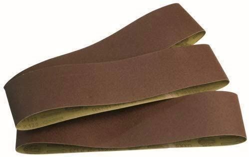 Schleifen & Polieren: Scheppach Schleifset für BTS800 + BTS900 – Neu und originalverpackt aus Bottighofen von zaap 1