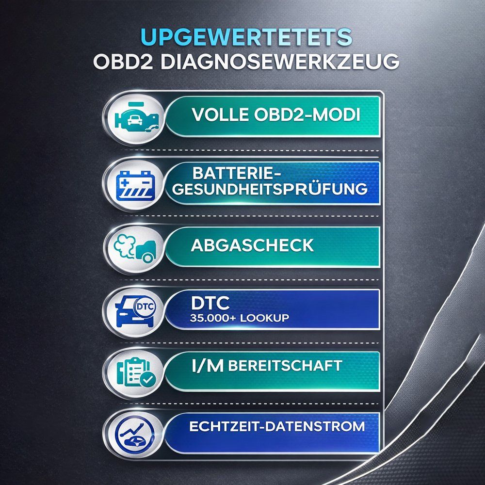 Tutti gli attrezzi: OBD2 Diagnosegerät Profi KFZ Fehlercode Löschen Universal – Nuovo (secondo la descrizione) da Chiasso venduto da online.shop 1