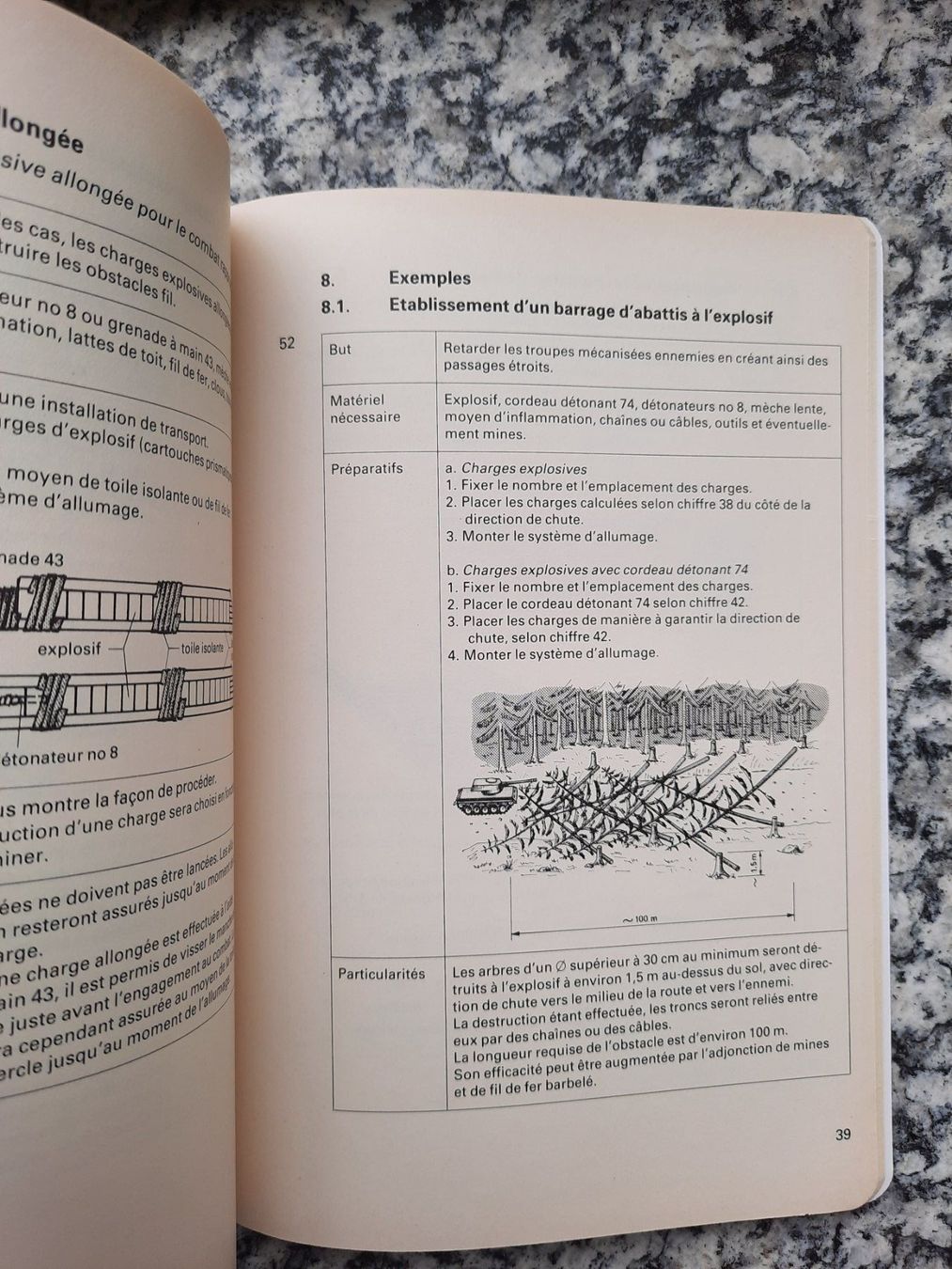 Libri: Emploi des explosifs – Usato da Ruswil venduto da Sammlergeist 1