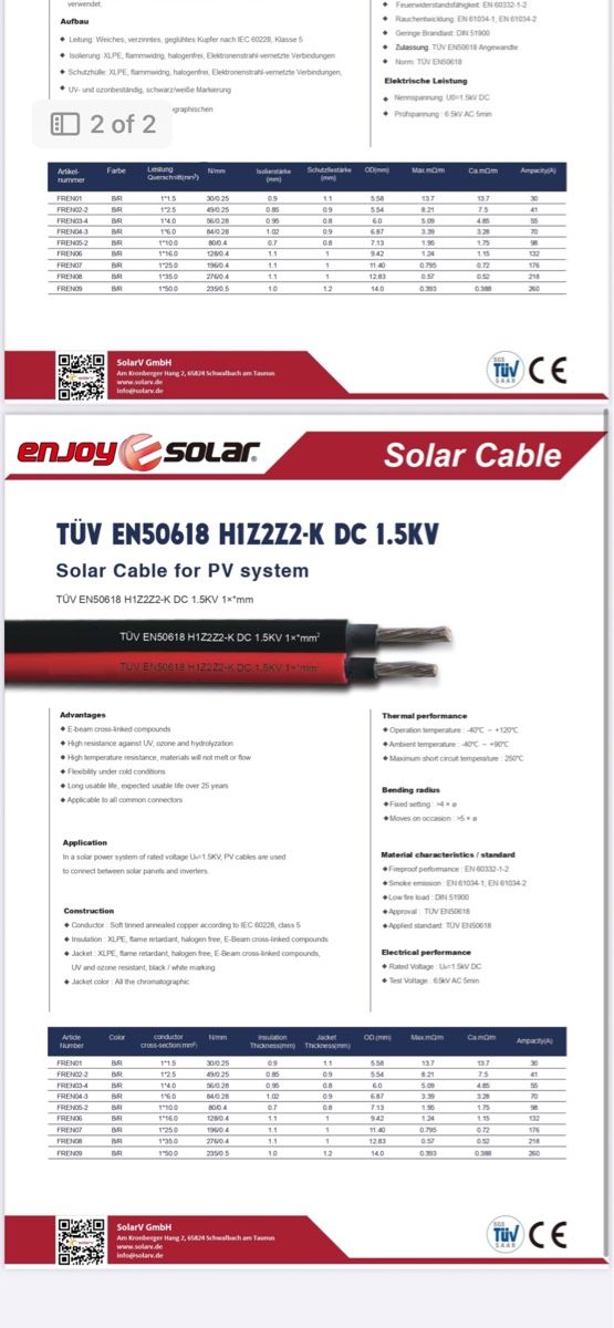 Cavi: Solarkabel – Nuovo (secondo la descrizione) da Männedorf venduto da masterbuyer 2