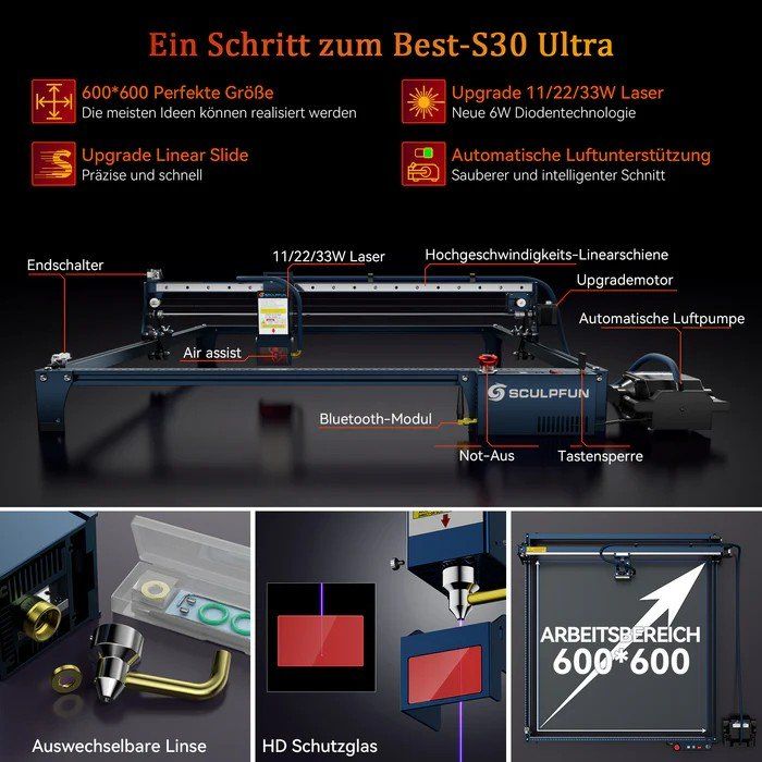 Alle Maschinen: Lasercutter SCULPFUN S30 Ultra 33W + Brille + 6 Linsen – Gebraucht aus Wettswil von Nogler 2
