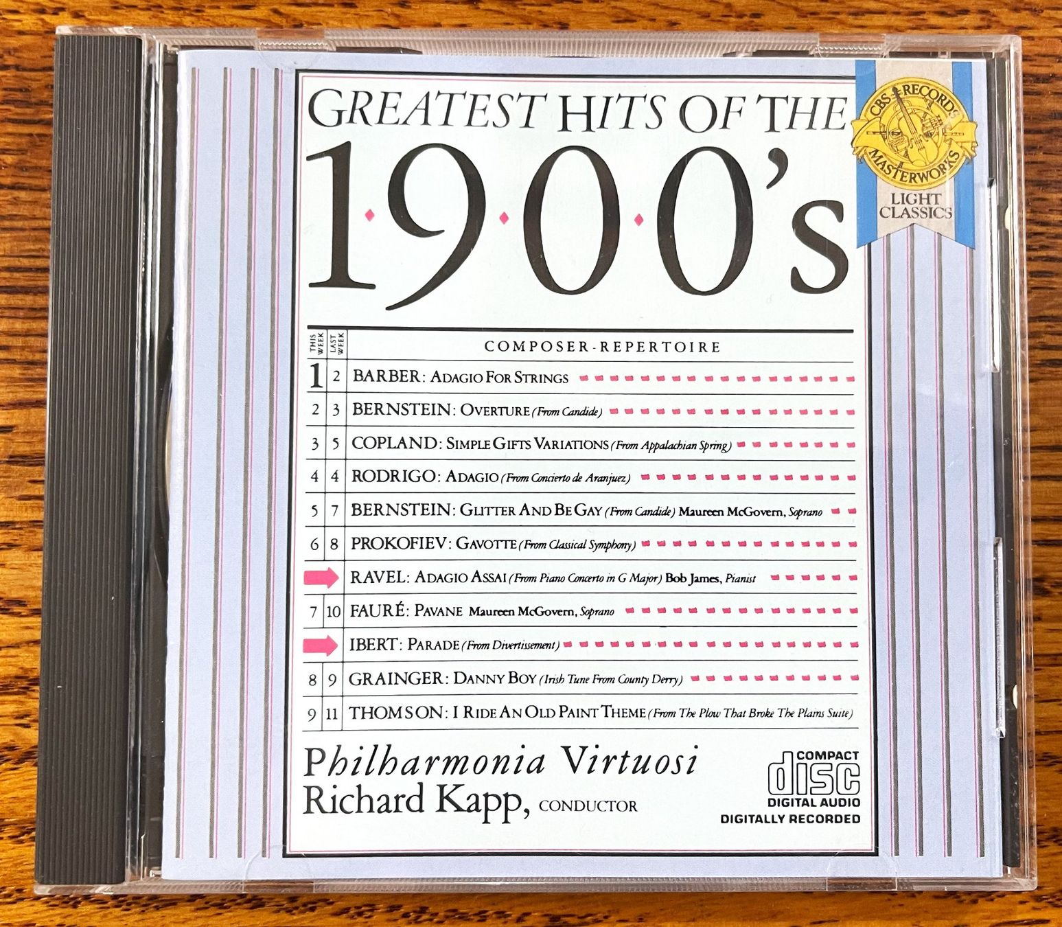 CDs: Great Hits of The 1900`s CD – Gebraucht aus Oftringen von Vucki