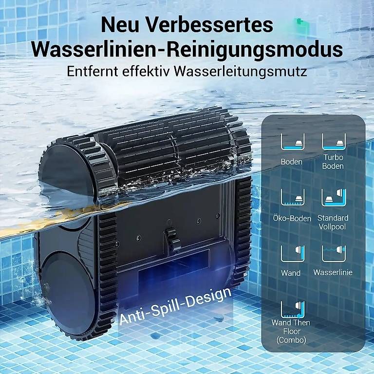 Schwimmbad-Zubehör: WYBOT C2 Kabelloser Poolroboter mit App-Steuerung – Neu und originalverpackt aus Malans GR von BUYBEST-Schweiz 4