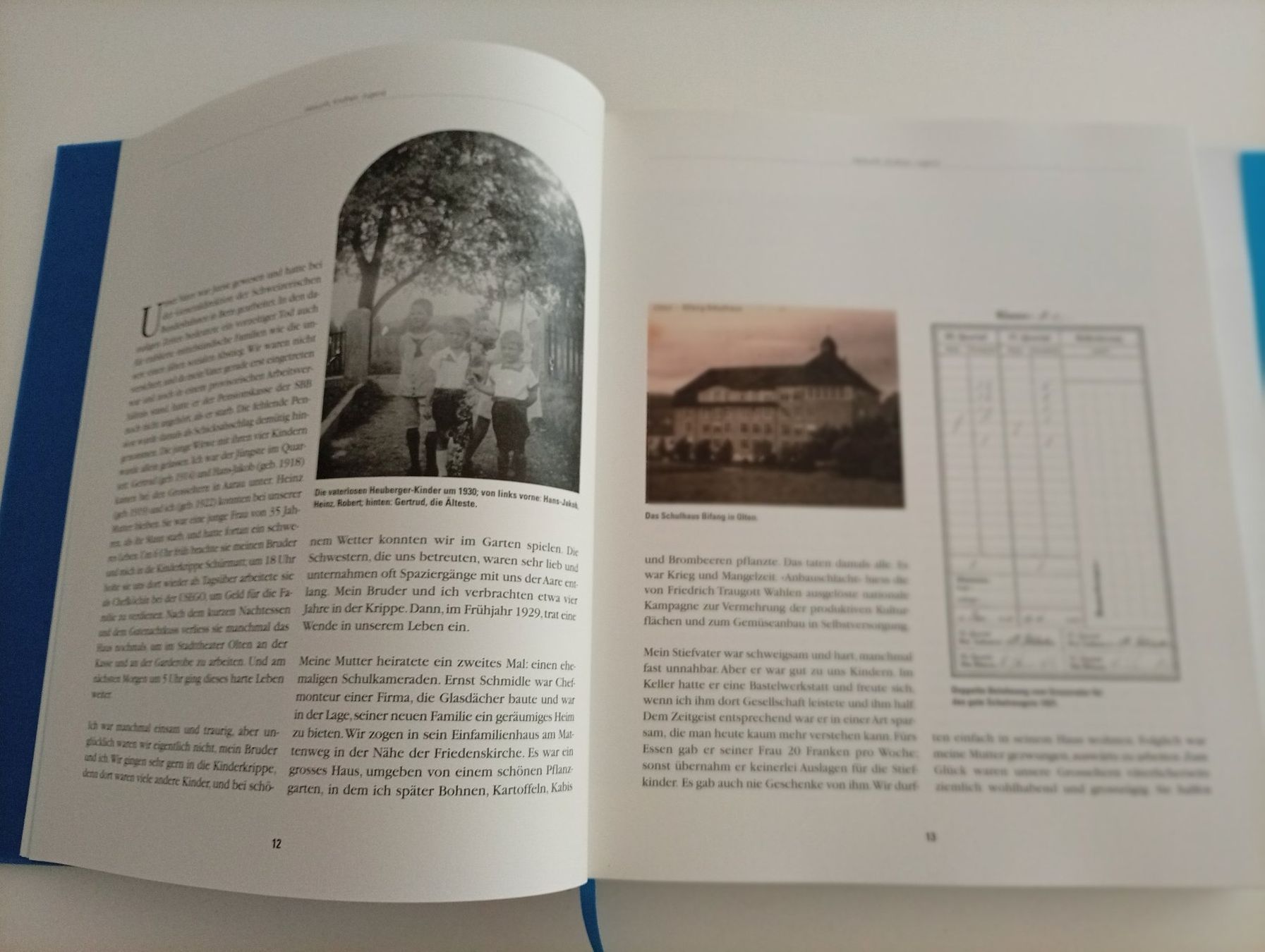 Bücher: Robert K. Heuberger,  Nicht wie der Wind weht... – Gebraucht aus Locarno von edn.vintage 5
