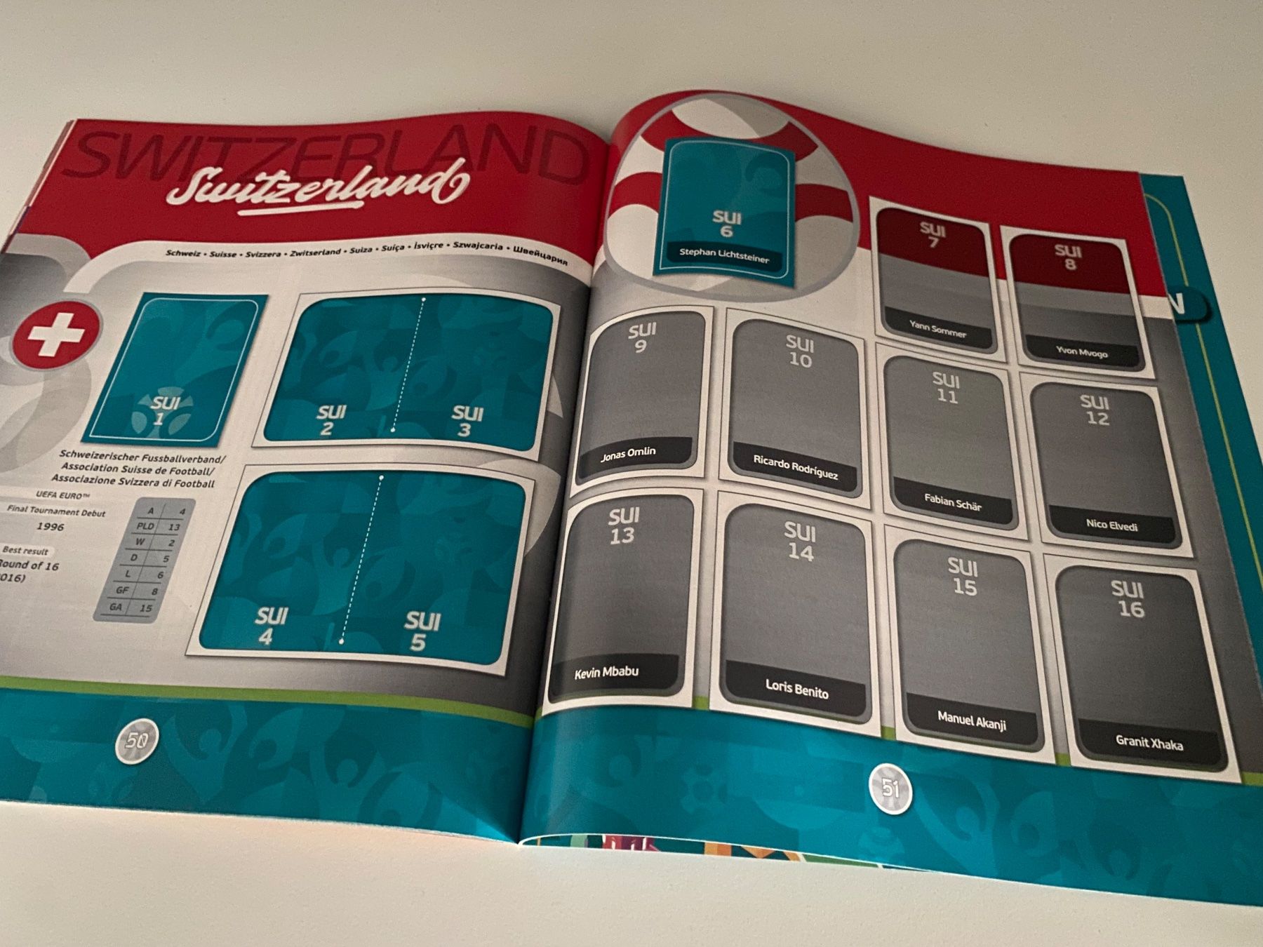 Panini Album: Panini Leeralbum EM 2020 Preview. Version DE/AUT – Usato da Hergiswil LU venduto da FcMalkov 4