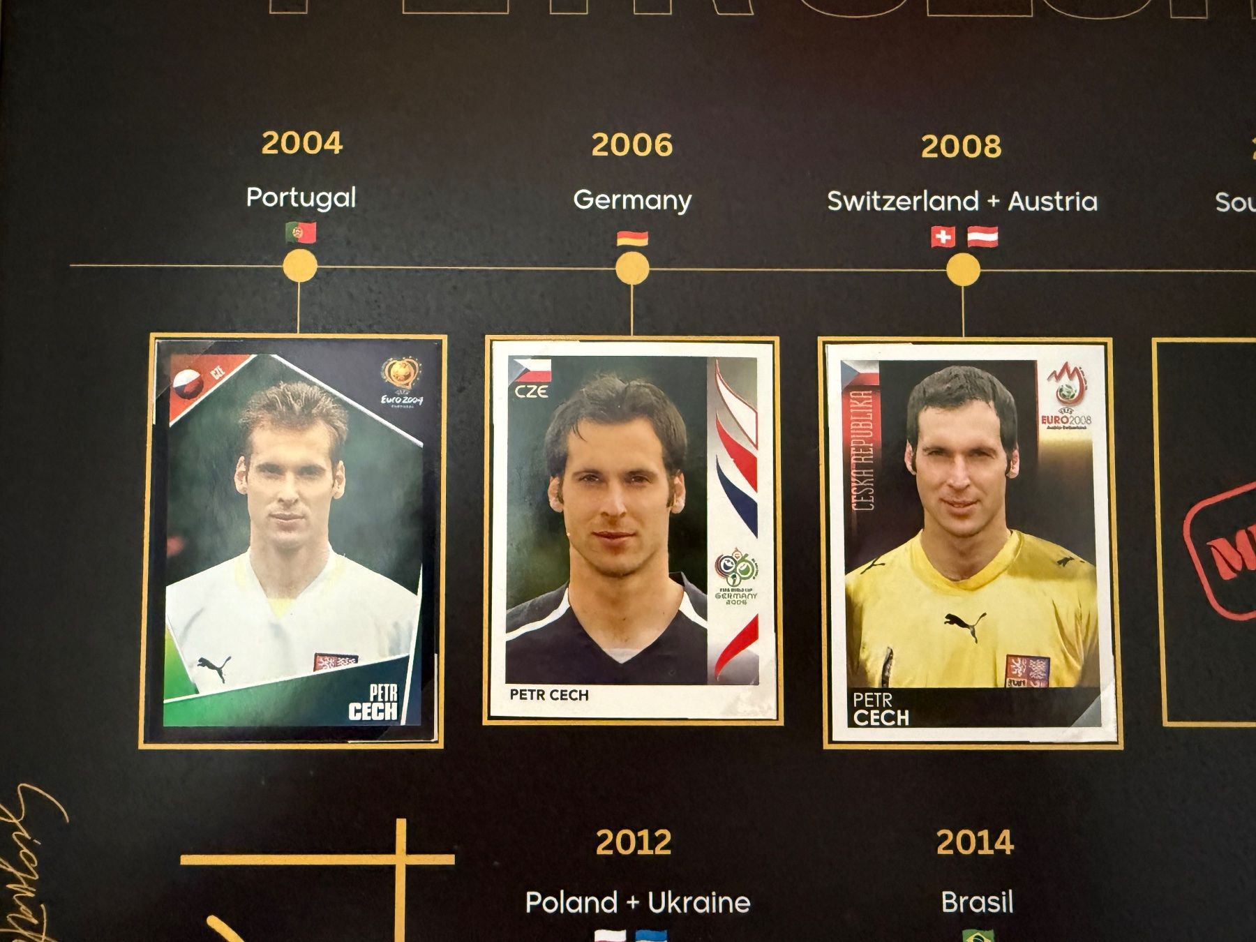 Panini Cartes à collectionner: Panini-Plakat Petr Cech – Neuf (Voir description) à Stettlen par DieTaube2.0 1