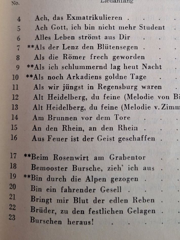 Libri: ANTIKES SINGBUCH 1956 STUDENTENVERBINDUNG – Usato da Huttwil venduto da Kunterbuntli 4