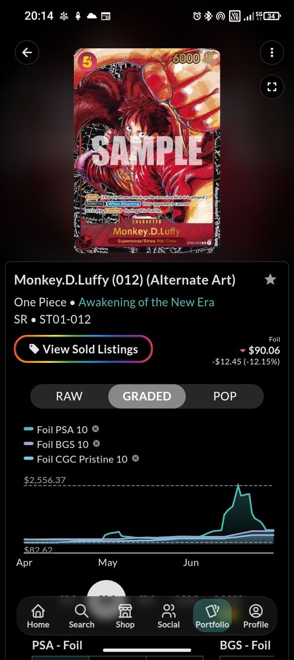 Bandai Carte collezionabili: One Piece | Monkey.D.Luffy (Alternate Art) – Usato da Wettingen venduto da Legends_of_Baden_TCG 2