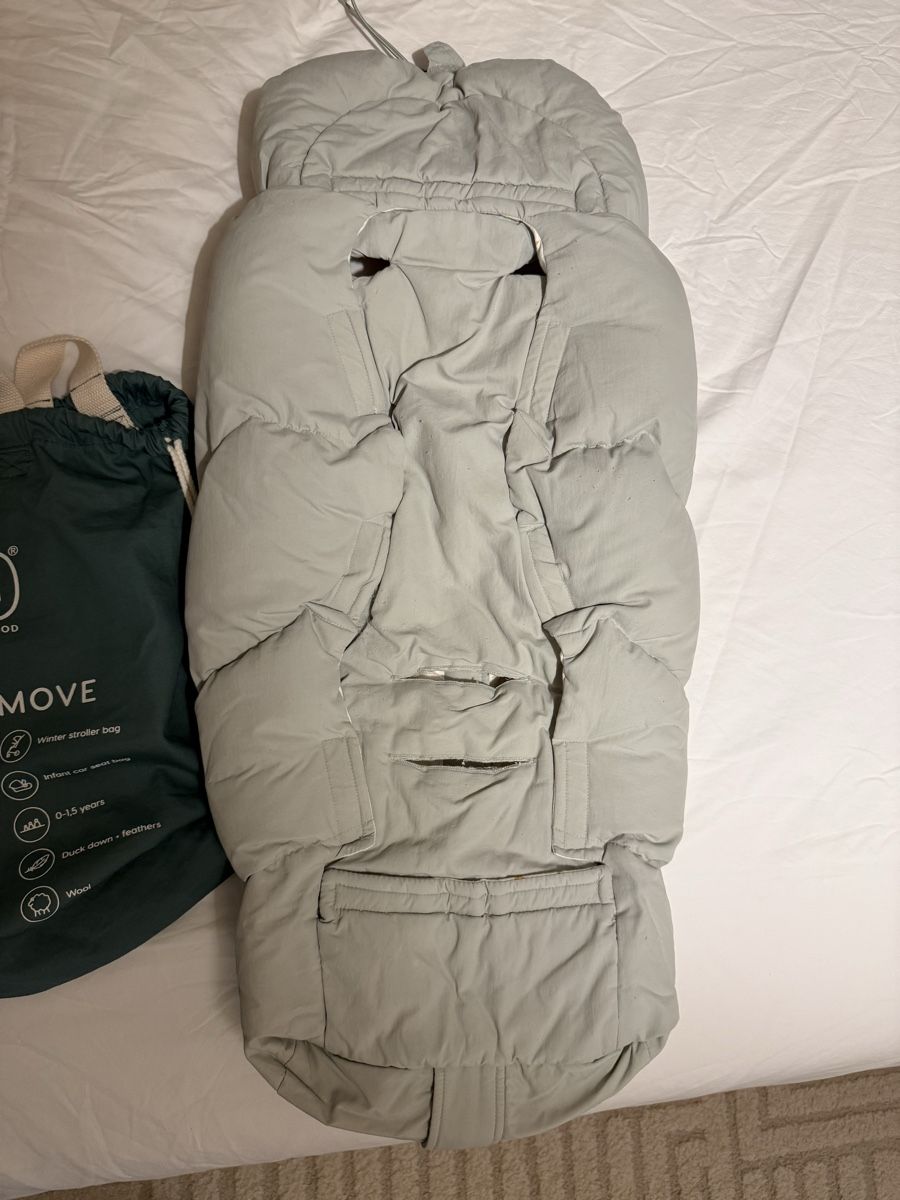 Sacchi a pelo: Voksi Footmuff  Mint Green, Down & Wool, Excellent Condition – Nuovo (secondo la descrizione) da Kilchberg ZH venduto da Ignlan 5